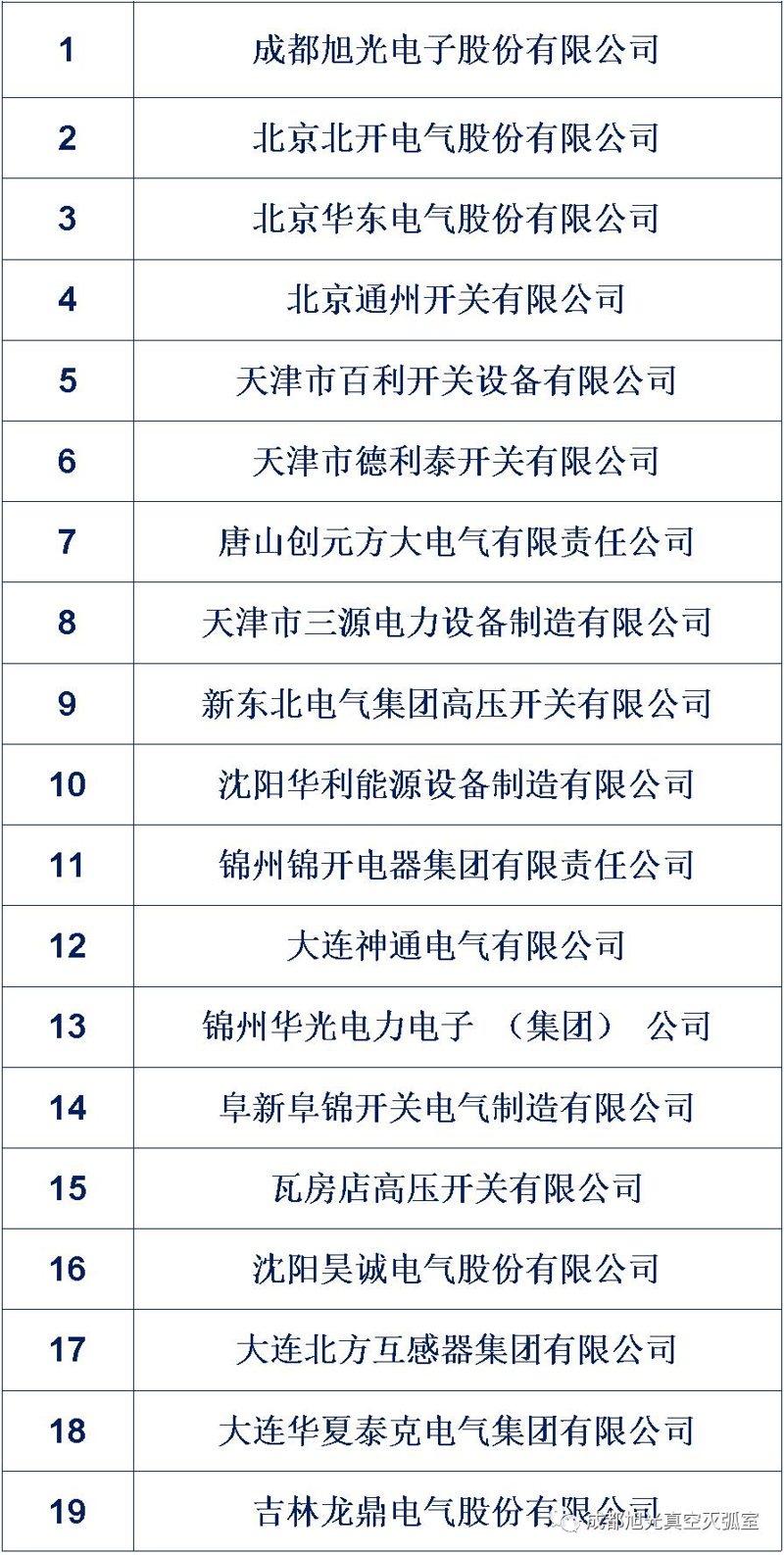 断路器选择：工具推荐与案例解读
